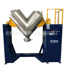 �����Cе���I���aV�͸�Ч���ϙC,���w�O�� �r�񌍻� �|���б��C