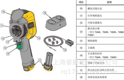 FLUKE P/N 4365971 3.6V 2250MAH VT04 VT04A ,VT02 VT05 ,