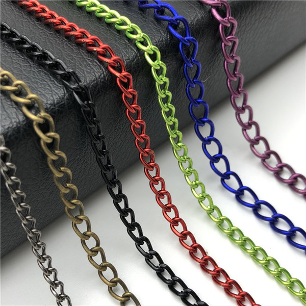 Supply cross -border thermal sales plus coarse metal chain…