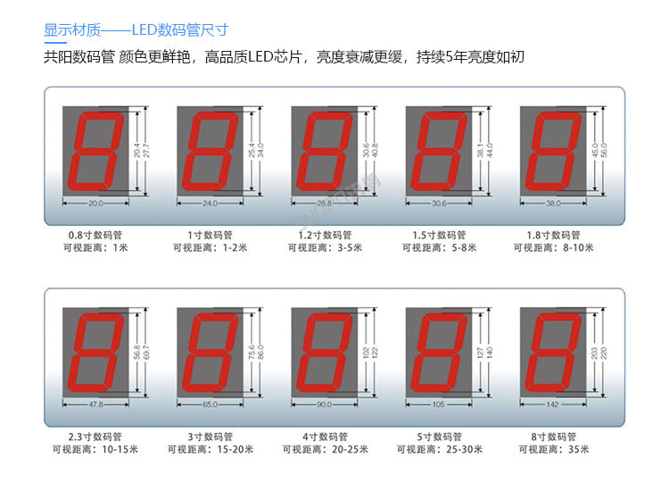 C-定制指导04.jpg