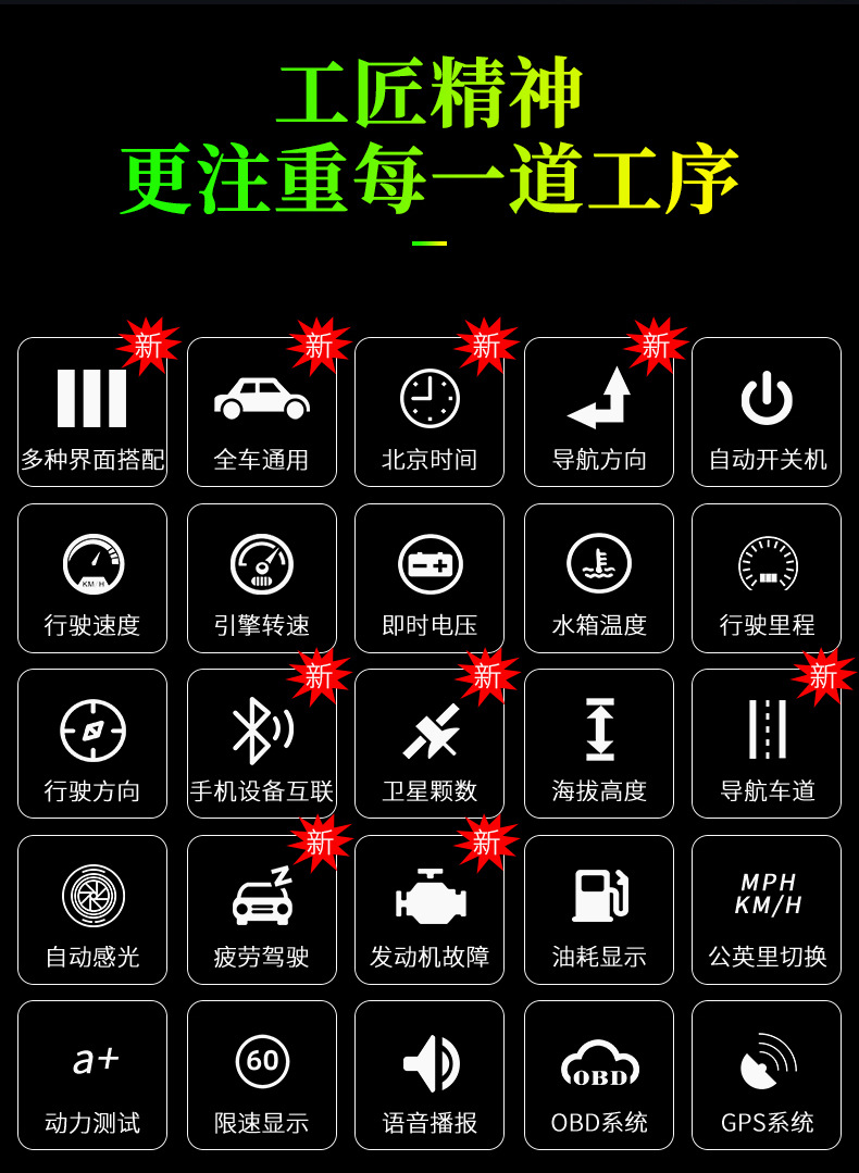Hud Car Head-Up Display Ai Smart Digital Dog + Navigation Dual System Obd + Gps Universal for the Whole Car Q1