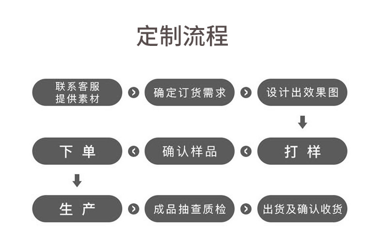 详情页设计200813_15