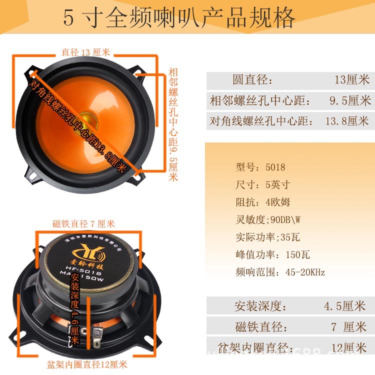 5寸产品介绍