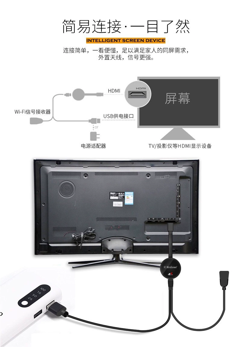 4K беспроводной HDMI та же экранная G7 Plus мобильный телефон WiFi push treasure 2.4g/5G одноэкранное устройство push treasure