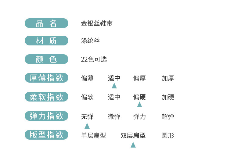 金银丝鞋带详情_03