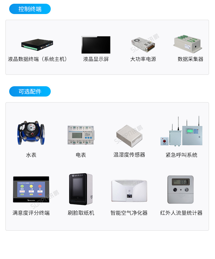 E-相关配件 (2).png