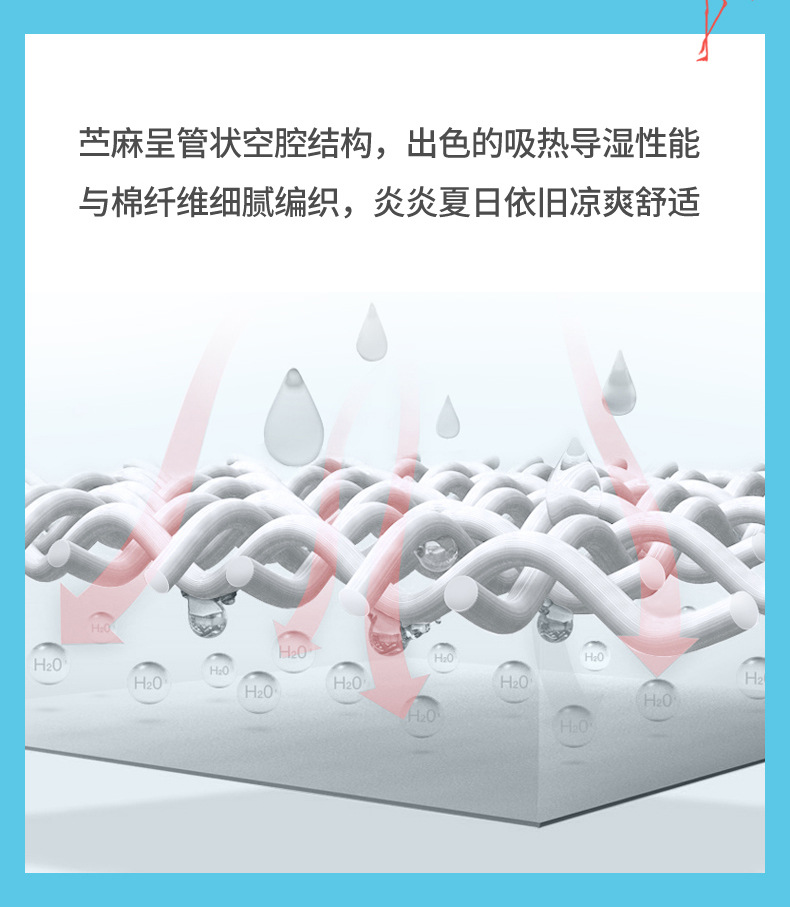 婴儿尿垫_07.jpg