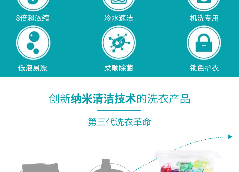 洗衣凝珠详情(2)_03