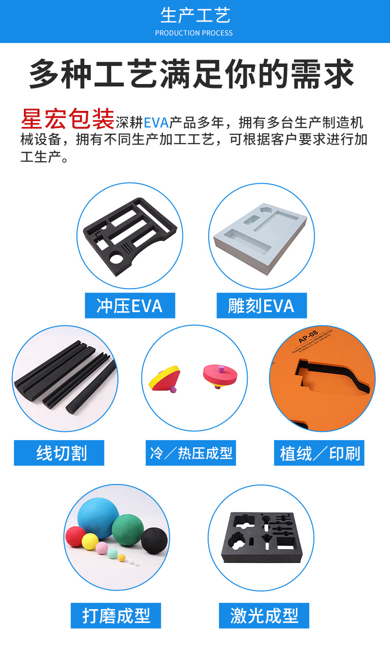 星宏包装详情页1_05