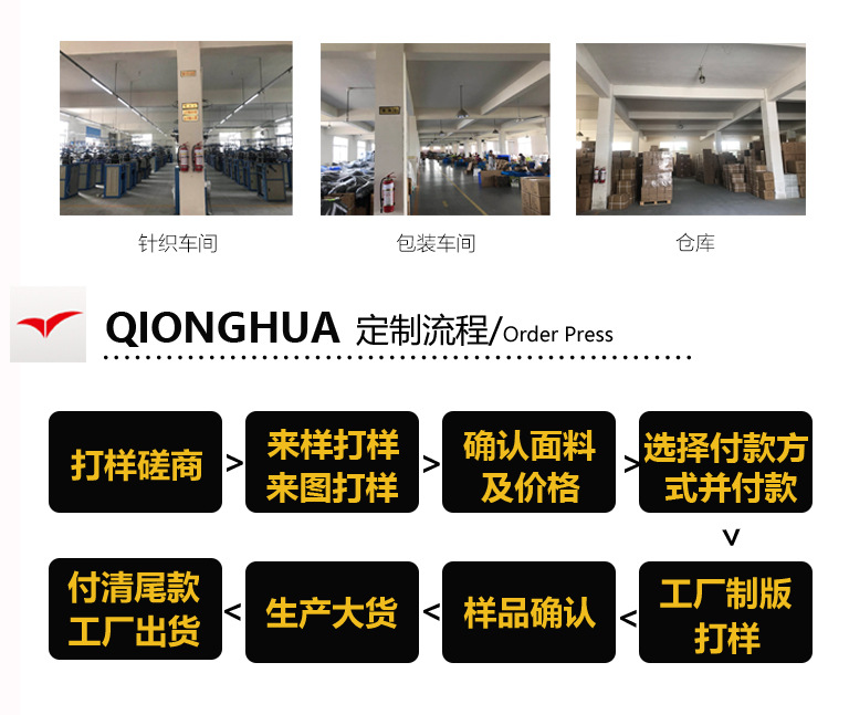 阿里巴巴详情页工厂2