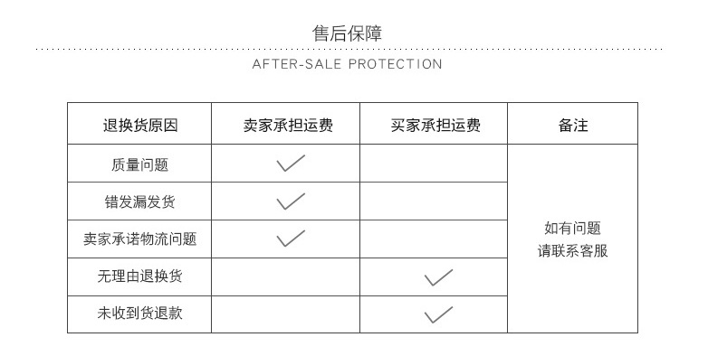 轻奢干果收纳盘 透明小吃碟子塑料吐骨碟 多用餐碟水果盘蛋糕盘详情38