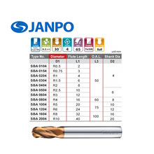 �F؛����JANPO/̨���¾�㊵�&mdash;����΢���A�^��㊵� SBA��4��