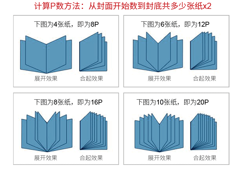 企业宣传册印刷公司画册宣传说明书打印制作广告册图册设计定制详情23