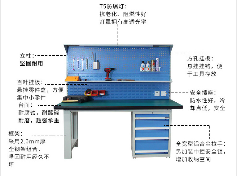 Верстак слесарный Jinggu Hongyuan HYW-002 1500х750х800