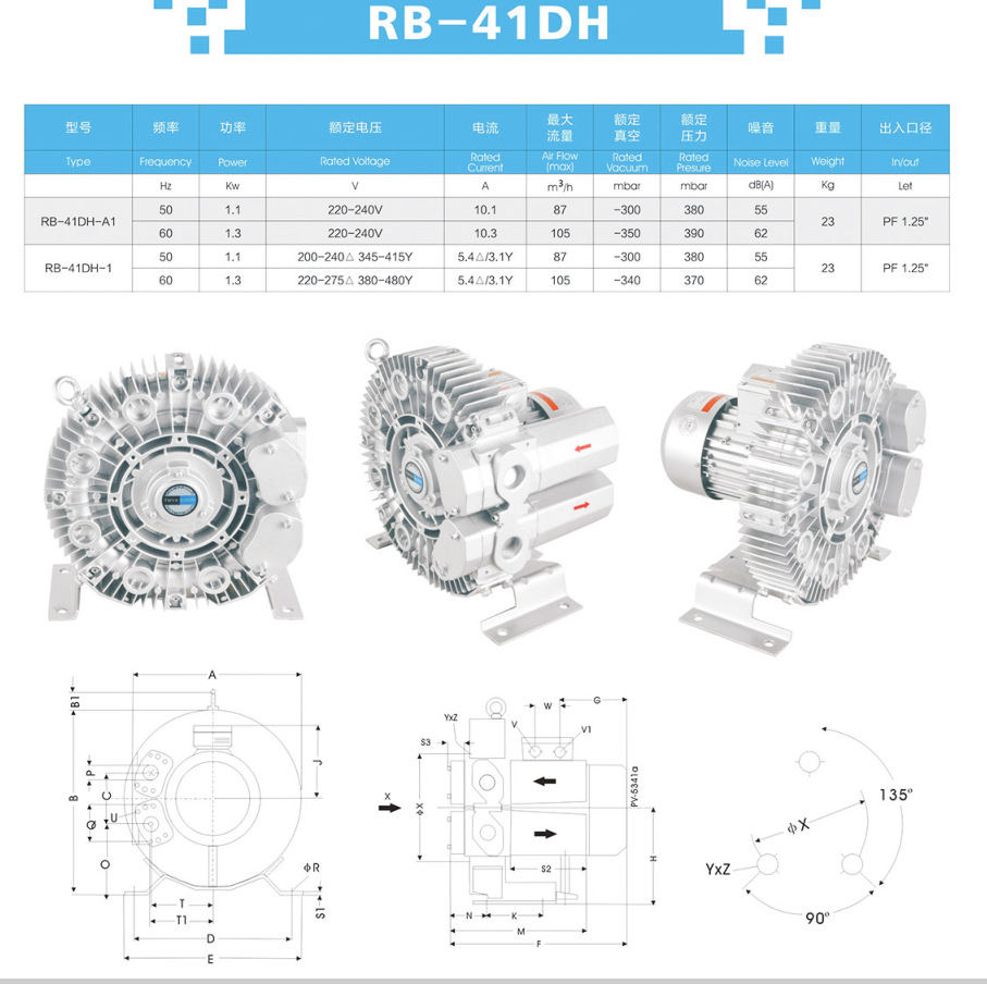 源头工厂批发高压防爆鼓风机 铝合金环形负压吸风防爆气泵
