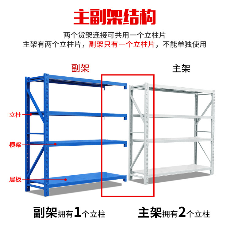 Manufacturer direct supply storage shelves household storage room light weight warehouse medium heavy weight display rack storage rack iron rack shelf