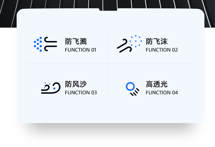 【3证齐全现货】 百叶窗护目眼镜透气防护镜劳保眼镜透明防唾沫防