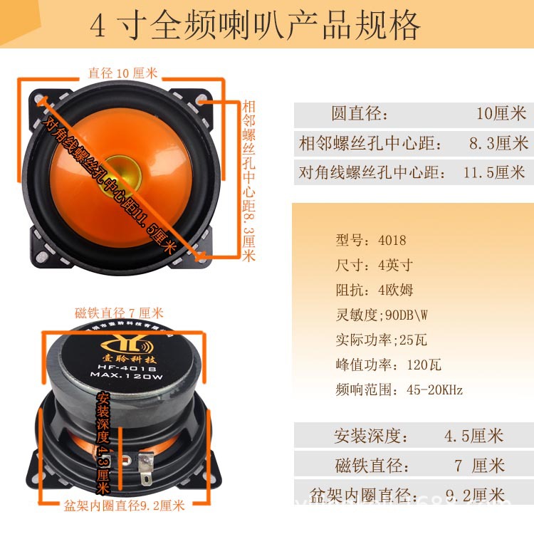 4寸产品规格