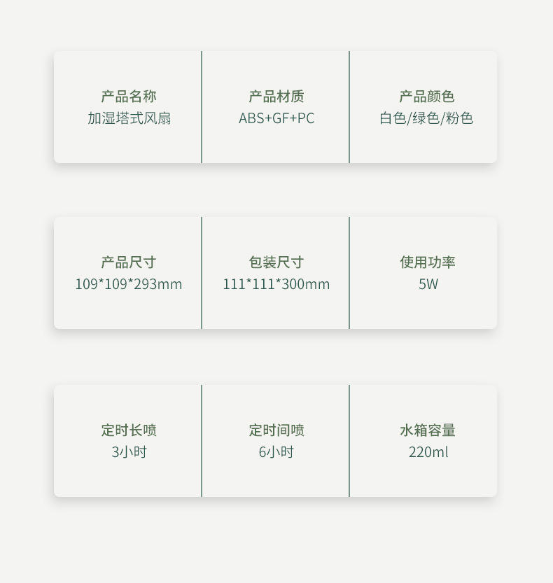风扇详情页+包装配件_25.jpg