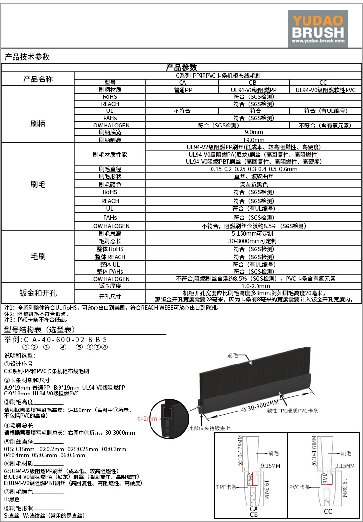 机械防尘毛刷条