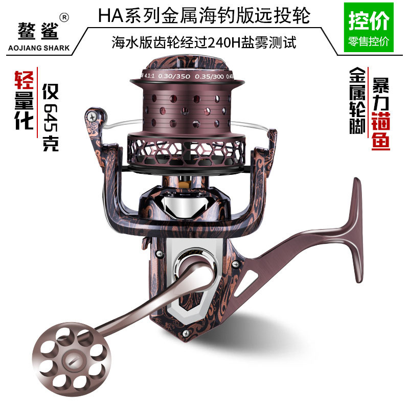 猎渔王鳌鲨渔具海钓轮HA全金属渔轮纺车轮渔线轮锚鱼轮远投轮