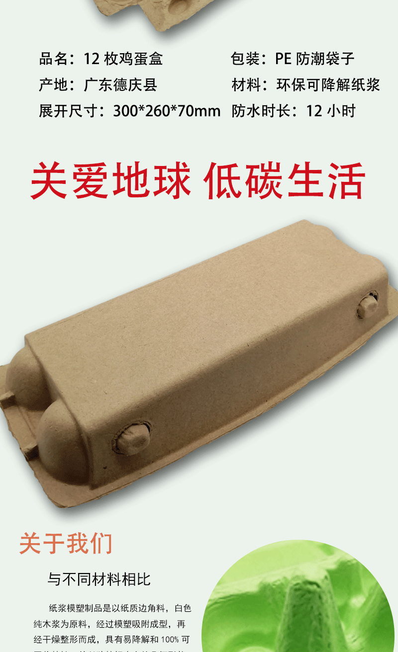 202003月详情页(12枚蛋盒)_02