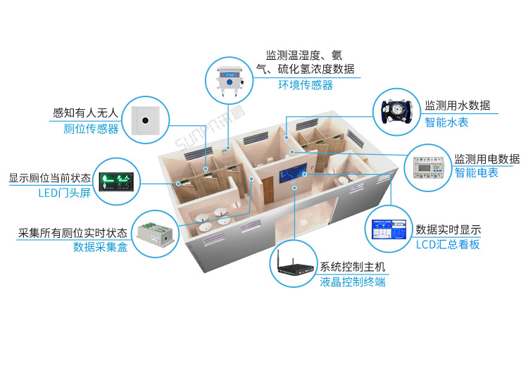 E-安装图示_02.png