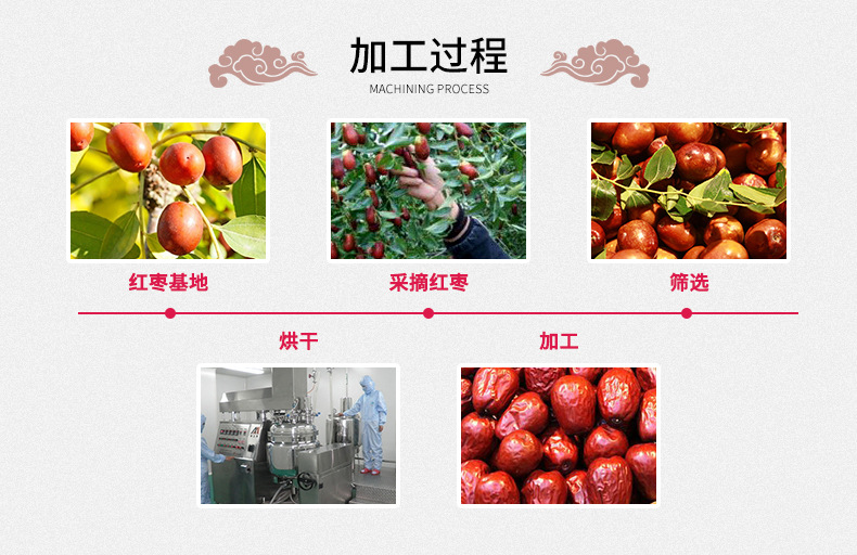Dried Red Date Slices Zao Gan Herbal Tea Sweet Jujube Chips 500g details