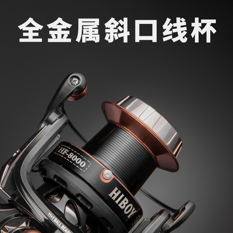 大物鱼轮远投海钓无间隙渔轮全金属不锈钢海竿船钓锚鱼巨物纺车轮