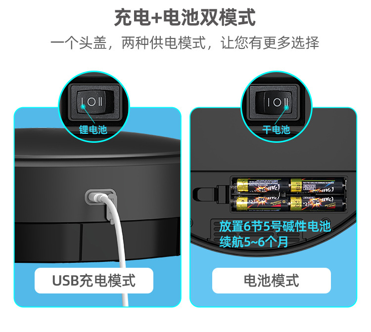 智能感应垃圾桶12L家用商用厨房客厅简约酒店工厂直供一件代发详情13