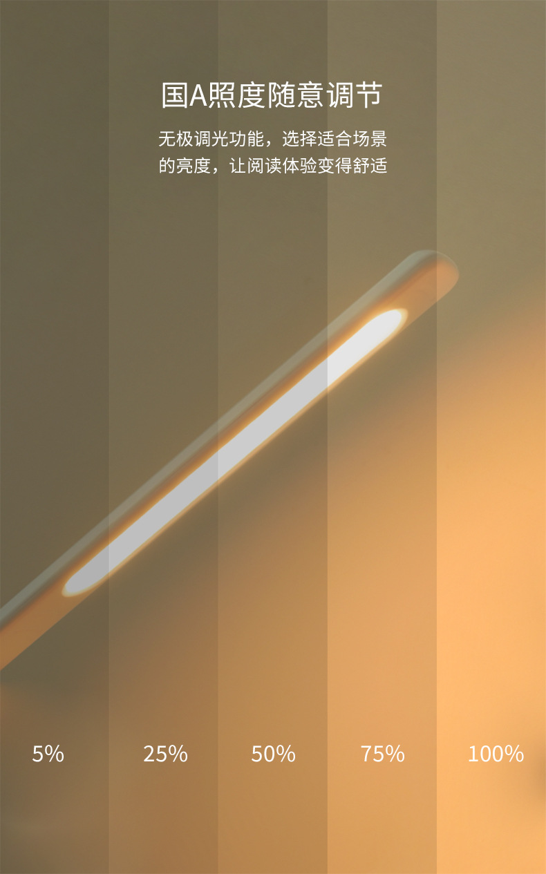 泰格信国A级护眼台灯书桌学生学习书房插电式七彩氛围小夜灯渐变详情图7