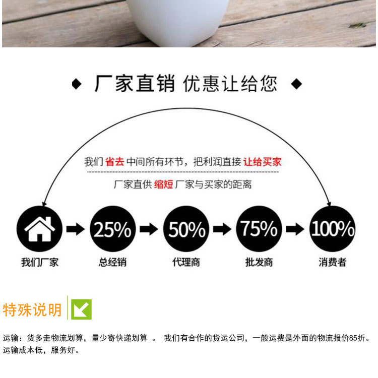 工包详情页模板_15