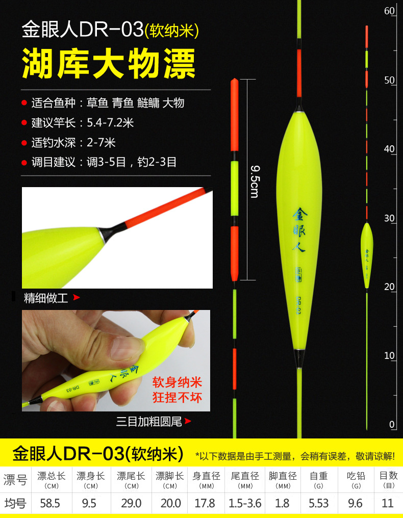 金眼人-流斯——库钓