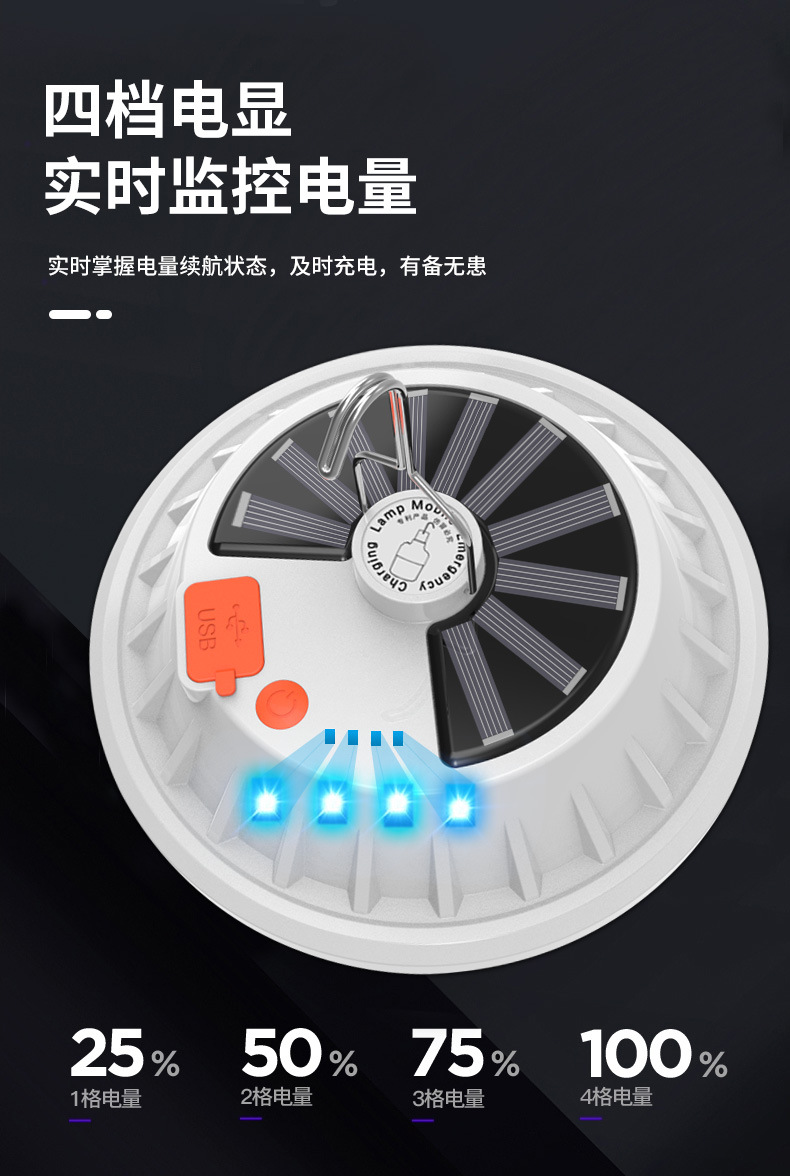 可充电LED电显家用移动夜市摆摊地摊神器太阳能照明应急停电灯泡 pic 6