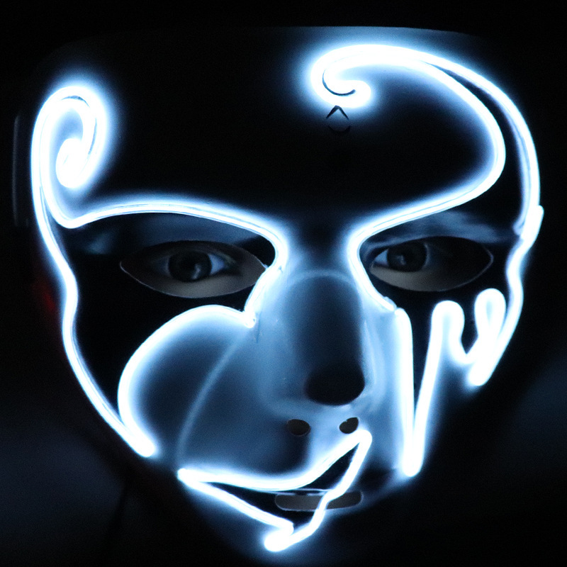 Glossy mask