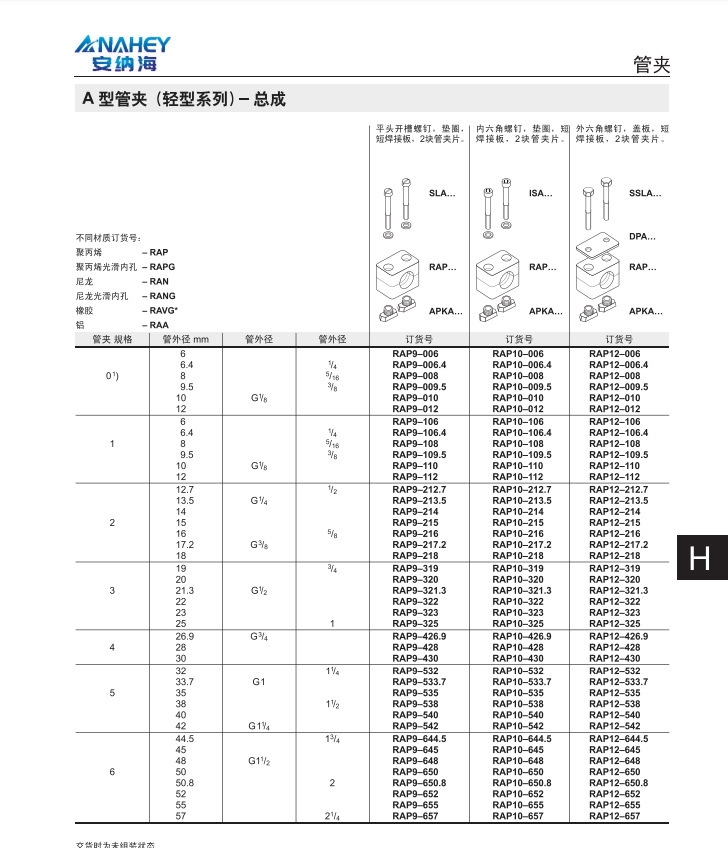 管夹 A型管夹 B型管夹 C型管夹