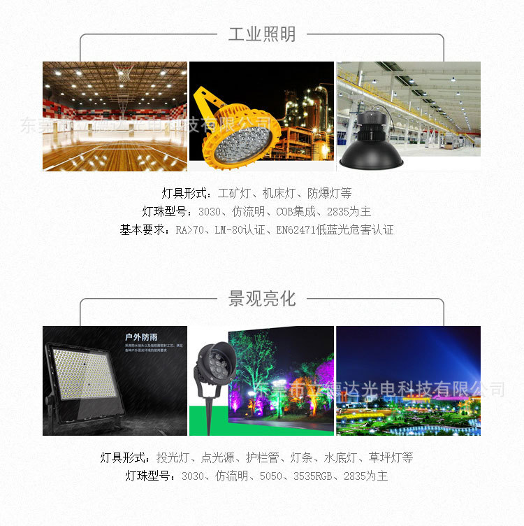 2835商业照明 (6).jpg