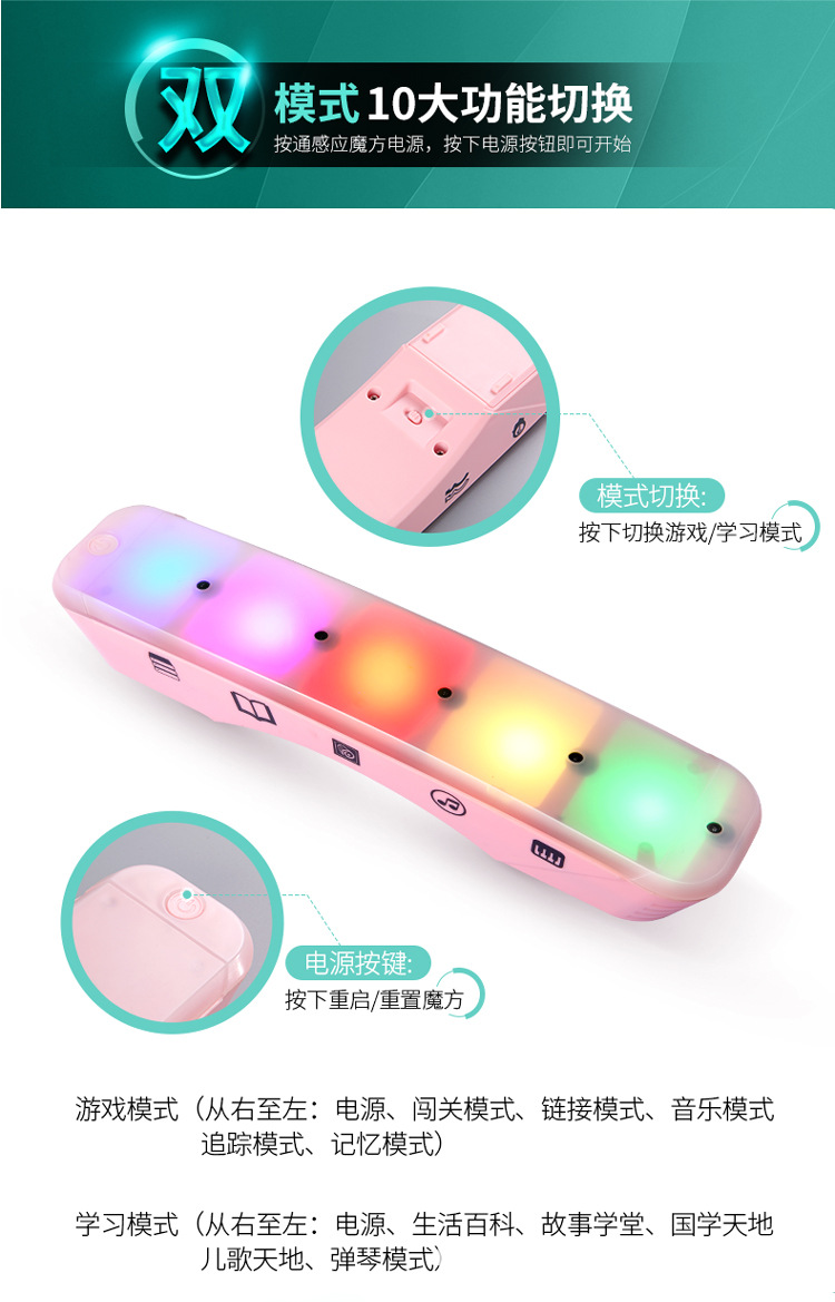 O1CN01JztNDY2G4Bg13Fdo0_!!1789