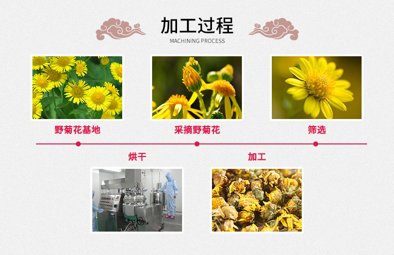 Wild Chrysanthemum Tea Ye Ju Hua Dried Flower Loose Herbal Tea 500g Bulk details