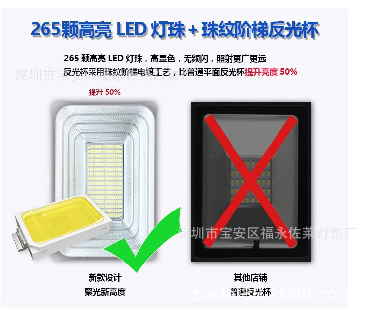 ZL99 数显投光灯 详情15.jpg