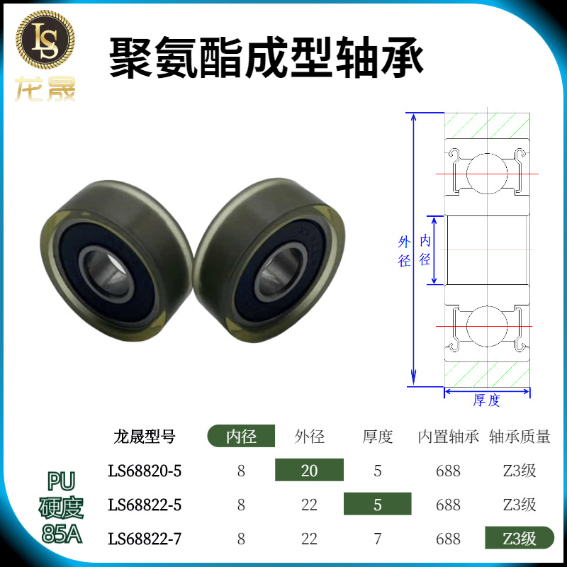 生产PU成型包胶轴承 聚氨酯包胶  包胶轮68820-5 68822-7 68822-5