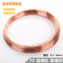 T2���~�����~�z ܛ�B�t�~���~�z ��Ӳ���~�� ֱ��1 1.1 1.2 1.3mm