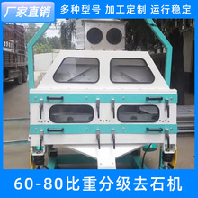 �S��ֱ�N�Zʳȥʯ�����O��60-80�����M�ϱ��طּ�ȥʯ�C