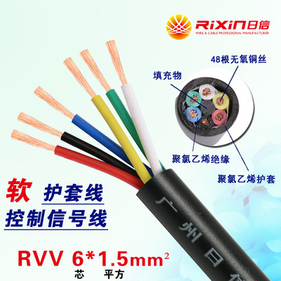 RVV6*1.5 square Copper core sheath Flexible cords Control Cable Signal cable direct deal
