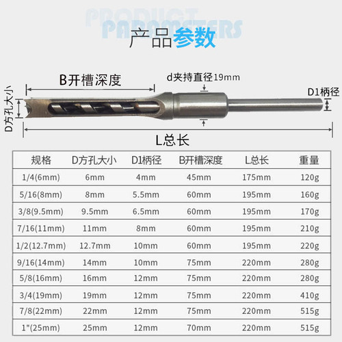 Woodworking square hole drill, square tenon drill, tenon chisel, woodworking mortise opening, drilling and reaming drill bit, woodworking square hole opener