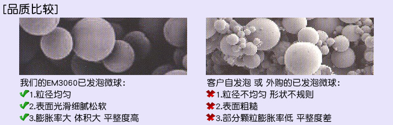 6000 EM-3060 -3对比 详情页800-1000.