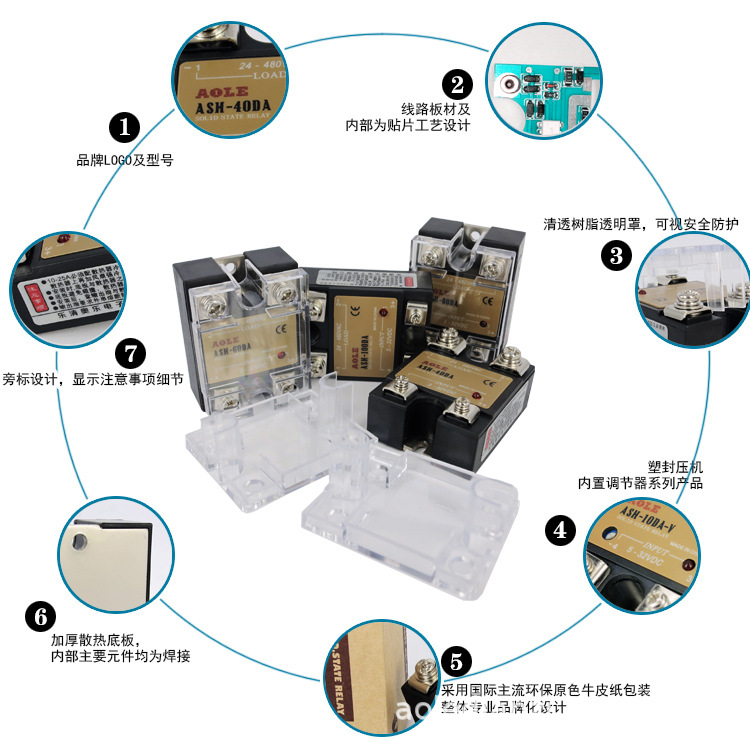 ASH系列解说图2 - 副本（已改过）.jpg