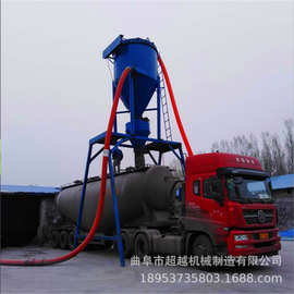 200型粉煤灰装车气力输送机图片石灰石粉风力负压真空吸灰机