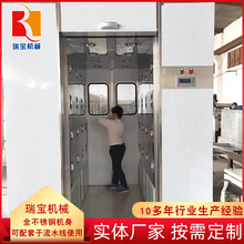 pL ȫԄLҏS ʳƷSLͨ