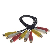 AVһ�ֶ���ҕ�l��3RCA��2��3RCA���侀һ�϶�ĸ��ĸɏ����2��1��